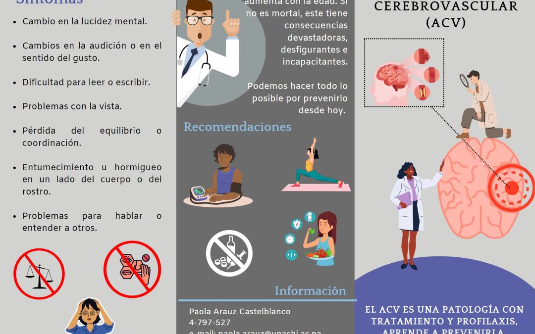 Tríptico Accidente Cerebrovascular